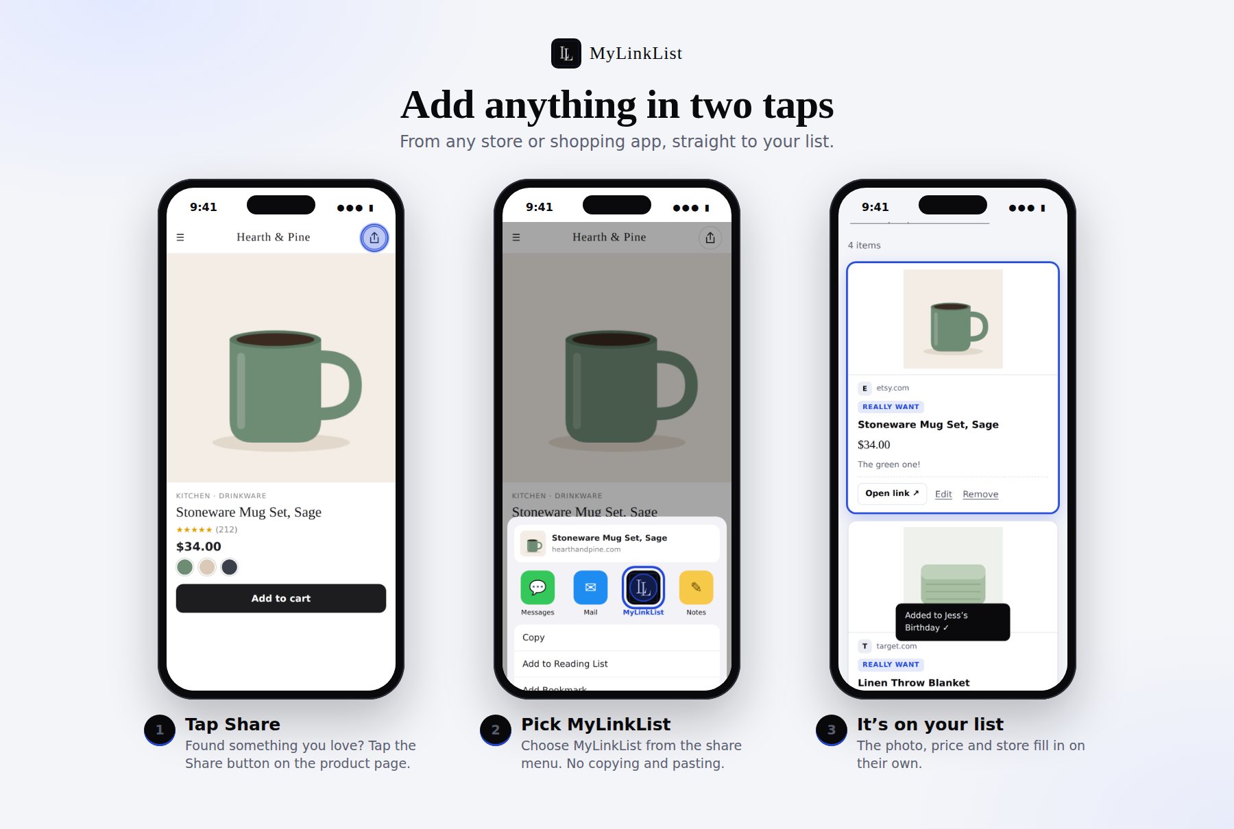 Three phone screens: tapping Share on a product page, picking MyLinkList from the share menu, and the item appearing on the list with its photo and price.